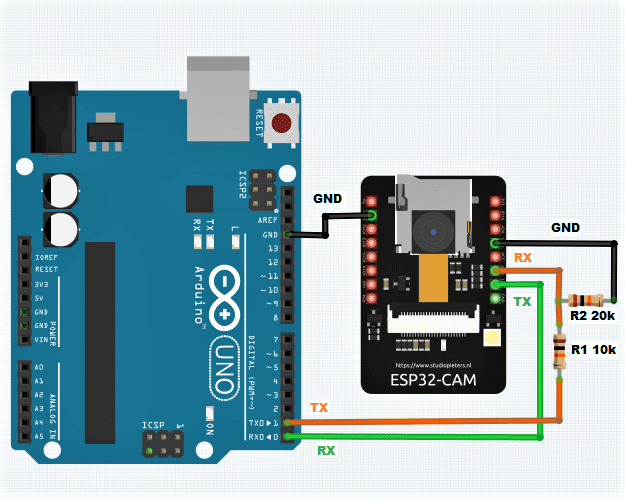 Serial Communication Between Arduino and ESP32 CAM