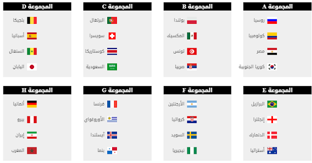 مجموعة مصر فى نتيجة قرعة كأس العالم (روسيا 2018) بالصور