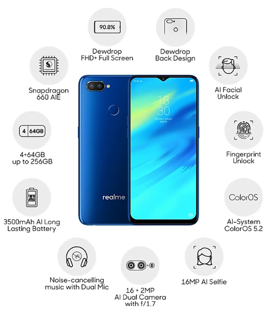 Realme 2 Pro Review in 2018