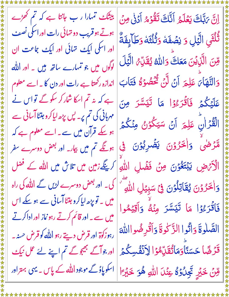 Surah Al-Muzzammil with Urdu Translation,Quran,Quran with Urdu Translation,