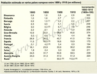 Imagen relacionada