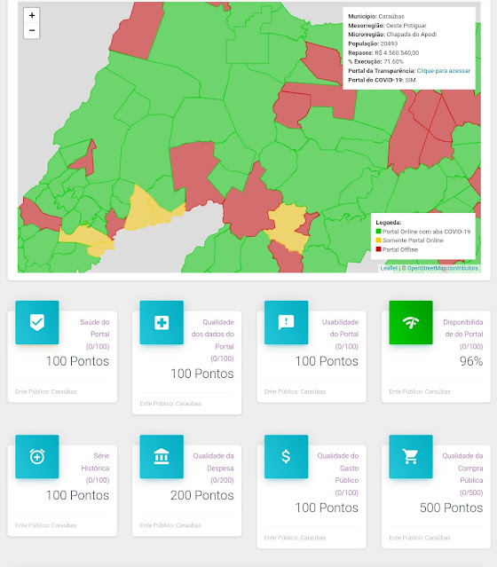 Prefeitura de Caraúbas mostra transparência e tem procedimento arquivado pelo Ministério Público