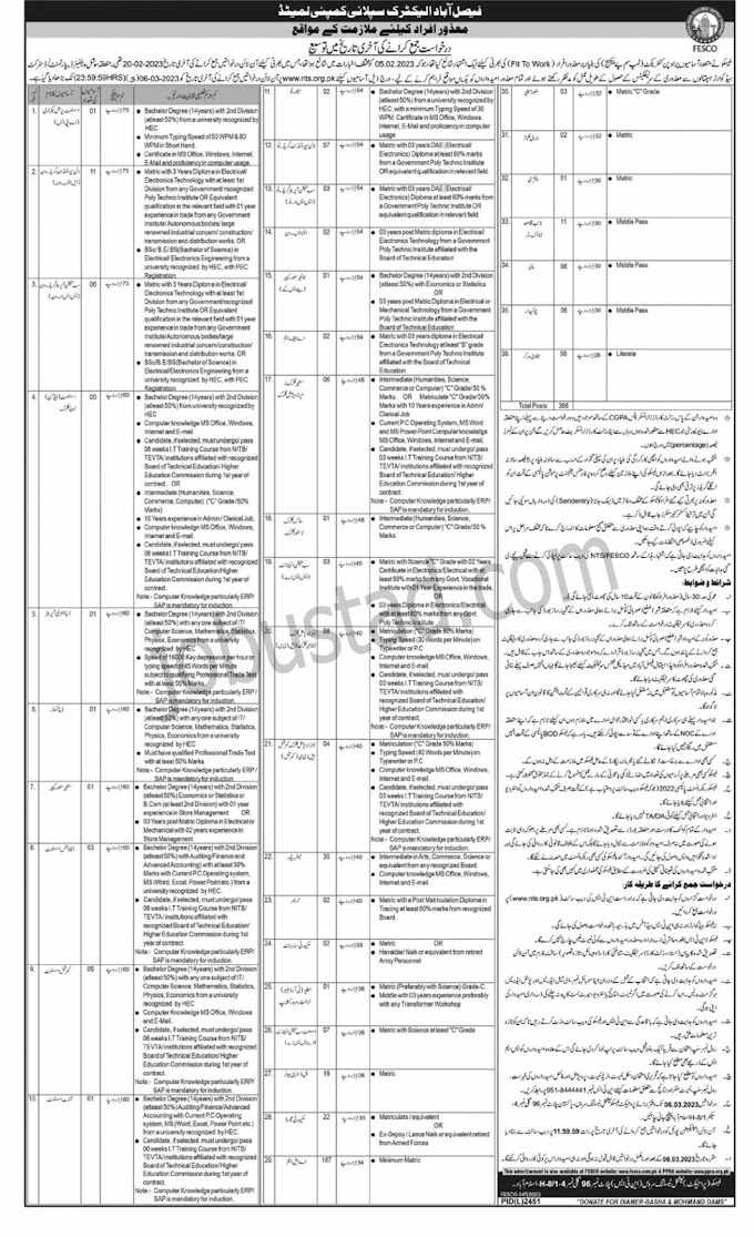 Latest FESCO Jobs for Special Persons February 2023