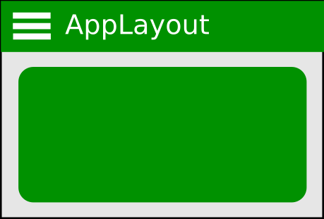 App Layout