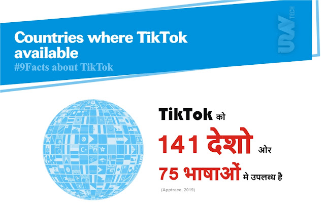 Facts about tiktok, statistics that you need to know about tiktok, top facts about tiktok, thing you should't know about tiktok, tiktok