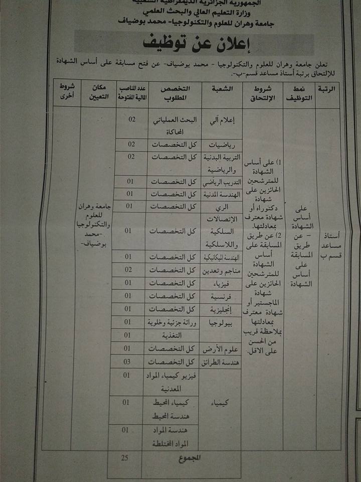 جامعة وهران للعلوم و التكنولوجيا