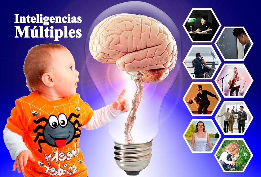 ▷ INTELIGENCIAS MÚLTIPLES en EDUCACIÓN: Qué son, Cuáles son y Para qué sirven 🥇