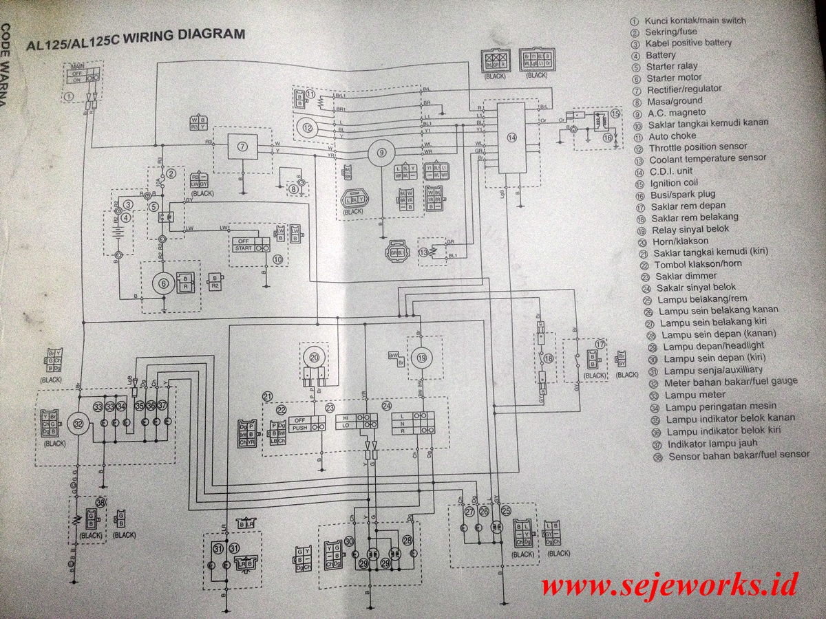 Diagram Wiring Diagram Mio Lama Full Version Hd Quality Mio Lama Usb To Serial Pin Diagram Godsavethekitchen Fr