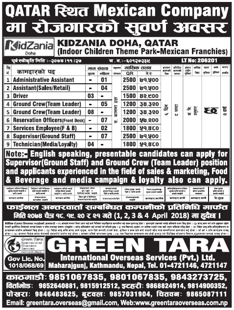 Jobs in Qatar for Nepali, Salary Rs 71,500