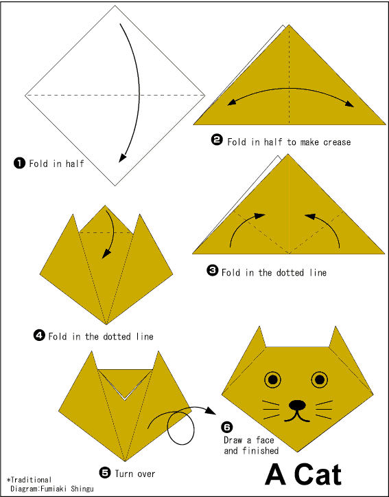 Langkah Membuat Origami Wajah Kucing
