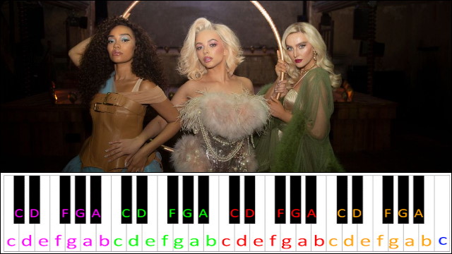 Heartbreak Anthem by Galantis, David Guetta & Little Mix Piano / Keyboard Easy Letter Notes for Beginners