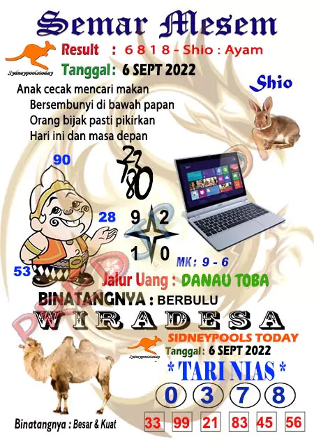 Prediksi Semar Mesem SDY Hari Ini JP 6 September 2022