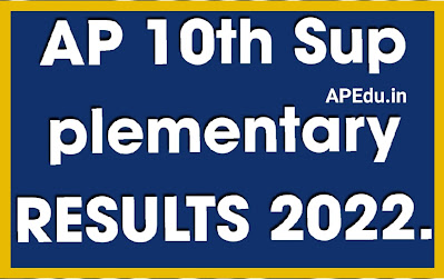 AP SSC Supplementary - Betterment  RESULTS 2022