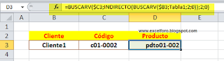 Ejercicio de un BUSCARV anidado dentro de otro BUSCARV en Excel.