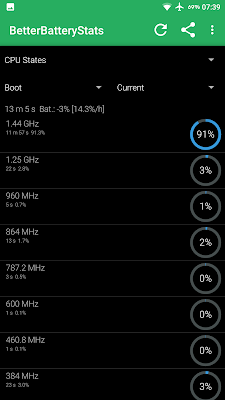 Better Battery State (Aplikasi Pemantau Penggunaan Battery Sangat Detail)