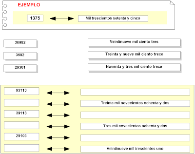 http://www.primerodecarlos.com/TERCERO_PRIMARIA/archivos/Anaya3Mates/2/1.swf