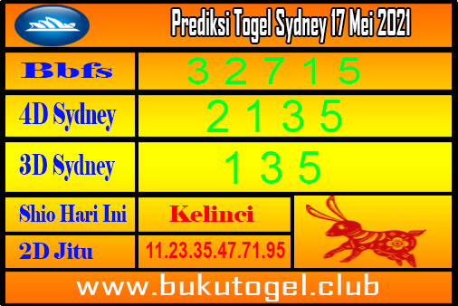 Prediksi Sydney 17 Mei 2021