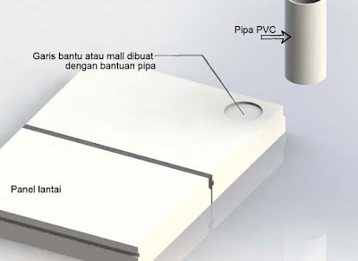 Cara Membuat Lubang Di Panel Lantai