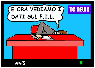 PIL, economia