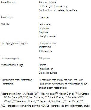 LICHENOID REACTIONS