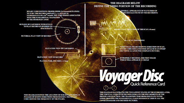 Voyager Disc- Shubham Singh (Universe)