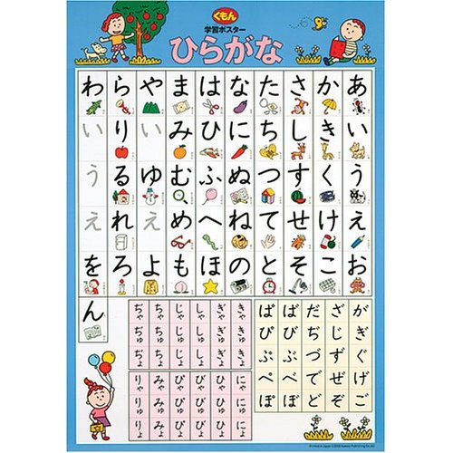 BabyRyuby Hoshi Hikari Huruf Hiragana dan Katakana