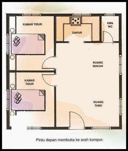 CARA MENDESAIN RUMAH ANDA DENGAN MENARIK UNIK SIMPLE 