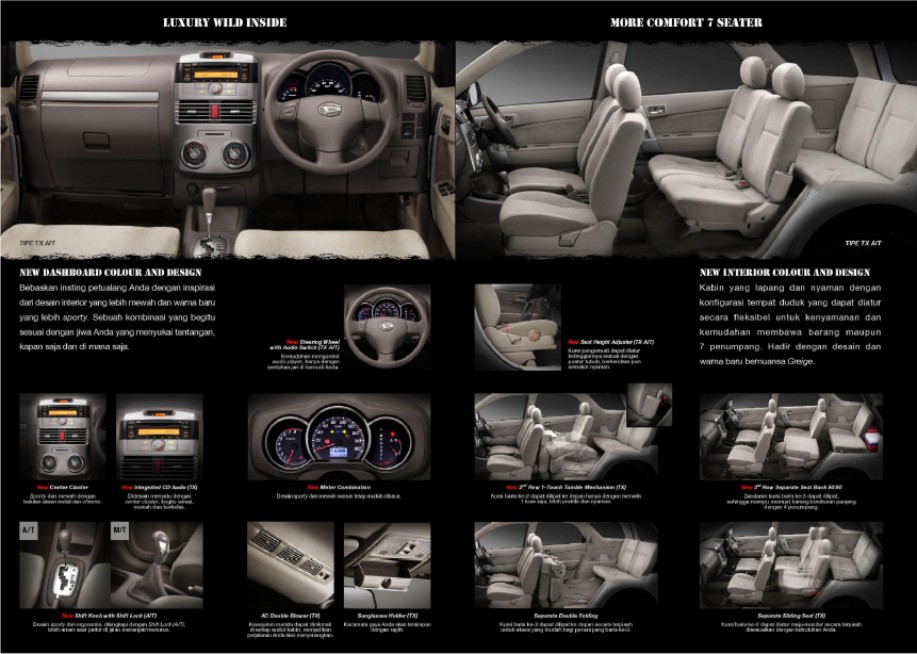  Gambar  interior mobil  daihatsu Keluarga  Paling Mewah  dan 