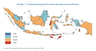 Strategi Sampah Makanan