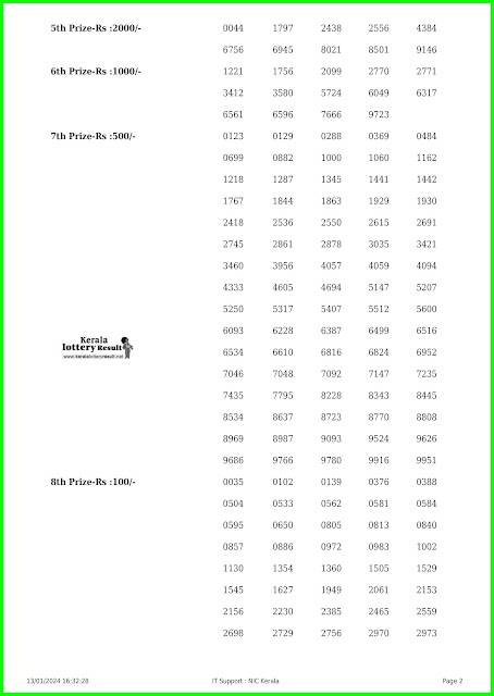 Off:> Kerala Lottery Result; 13.01.2024 Karunya Lottery Results Today "KR-636"