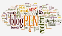 Words connected together that describe PLN's