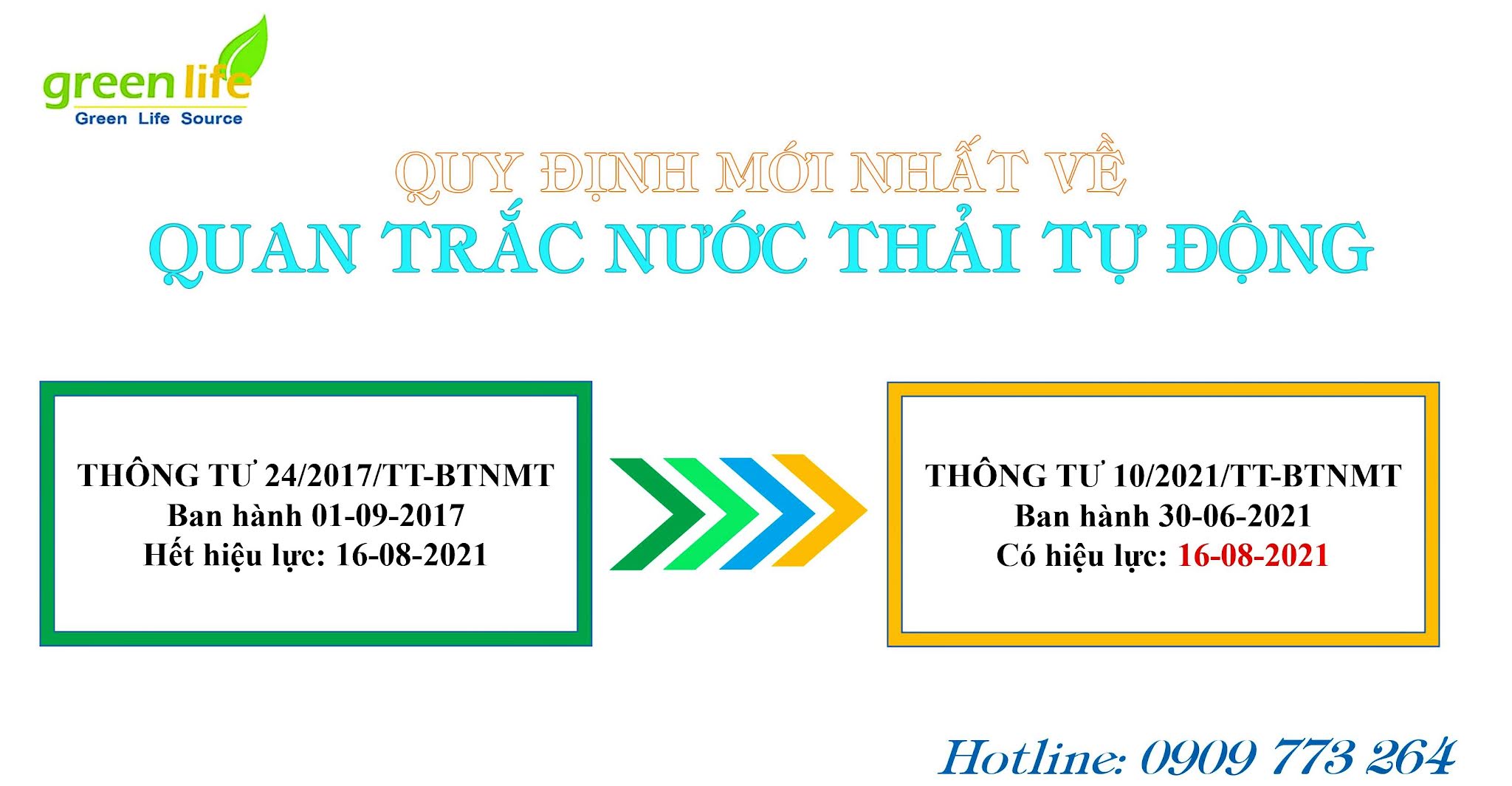 don-vi-lap-dat-quan-trac-nuoc-thai-uy-tin