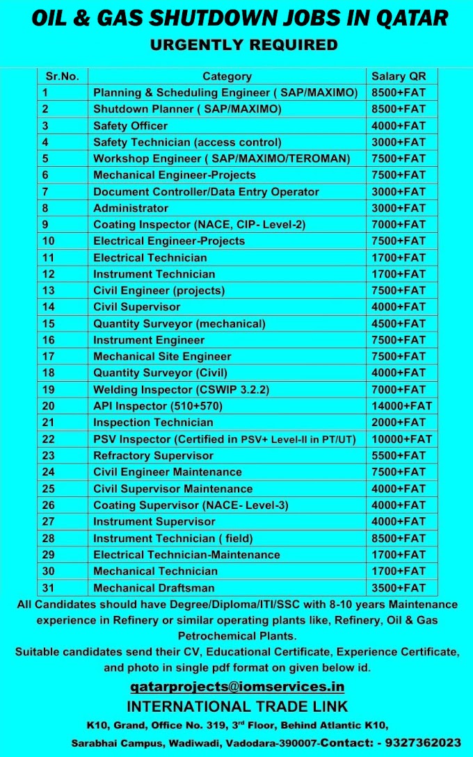 QATAR OIL & GAS SHUTDOWN JOBS