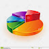 Jenis Grafik pada Ms. Excel