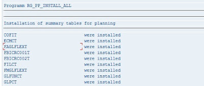 SAP FICO GL Planning/Budgeting