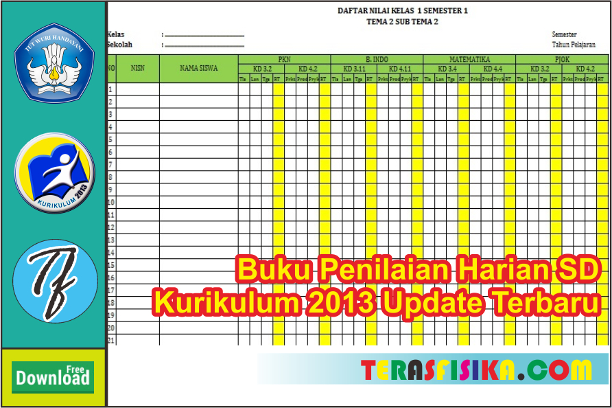 Download Buku Penilaian Harian K13 SD/MI Kelas 1,2,3,4,5,6 Semester 2