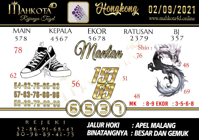 Syair Prediksi Togel Hongkong - HK Kamis, 02 - September - 2021