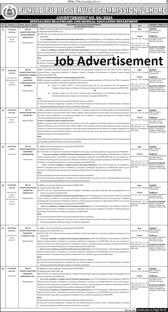 Punjab Public Services Commission ( PPSC ) Jobs 2024 Advertisement No, 4/2024