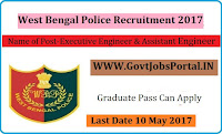 Police Recruitment 2017– Executive Engineer & Assistant Engineer