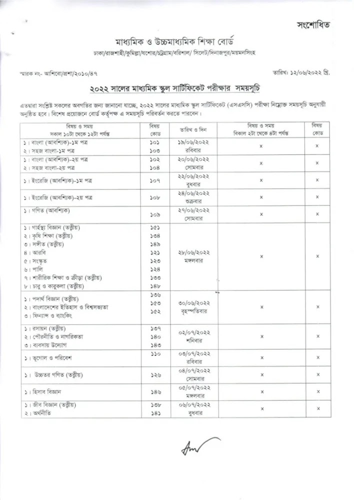 SSC Exam Routine 2022