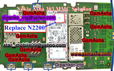 Nokia Asha 303 MMC