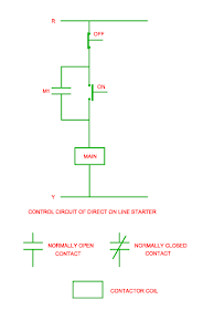 control circuit of direct on line starter