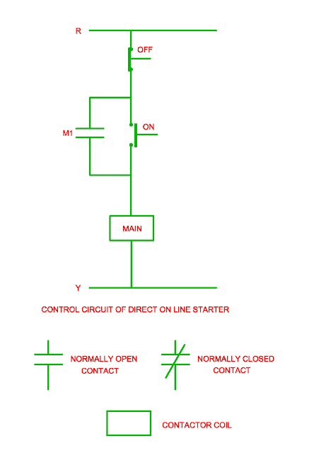 control circuit of direct on line starter