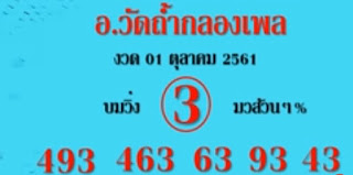 Thai Lottery Latest VIP Tips For 16-10-2018