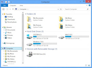 Cara Sembunyikan Partisi Drive di Windows 8