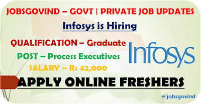 Infosys is Hiring