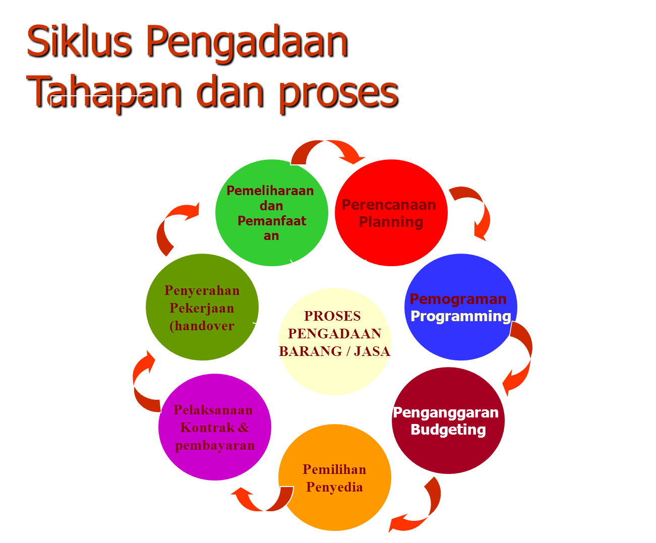 Contoh Berita Acara Serah Terima Kendaraan - Contoh Two