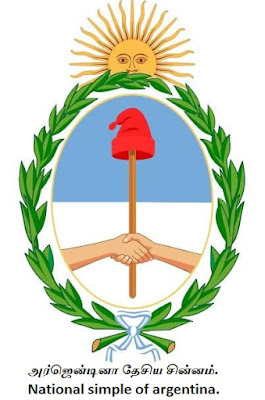 Coat of arms of Argentin