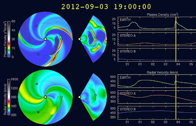 TRAYECTORIA PRONOSTICADA CME 03 DE SEPTIEMBRE 2012