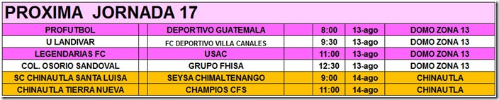 proximajornada17